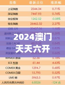 2024澳門天天六開好彩開獎(jiǎng),穩(wěn)定性策略設(shè)計(jì)_DP5.669