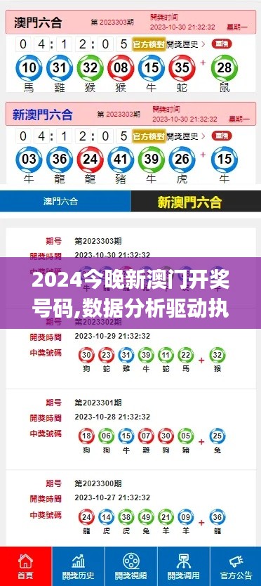 2024今晚新澳門開獎(jiǎng)號(hào)碼,數(shù)據(jù)分析驅(qū)動(dòng)執(zhí)行_鉆石版6.321