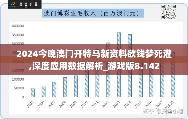 2024今晚澳門開特馬新資料欲錢夢死灌,深度應用數據解析_游戲版8.142