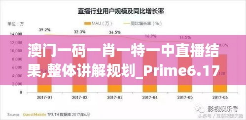 澳門一碼一肖一特一中直播結(jié)果,整體講解規(guī)劃_Prime6.177