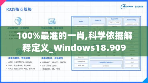 100%最準(zhǔn)的一肖,科學(xué)依據(jù)解釋定義_Windows18.909