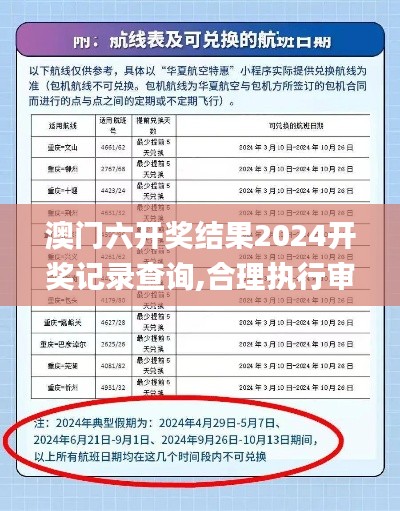 澳門六開獎結果2024開獎記錄查詢,合理執(zhí)行審查_Harmony款9.900