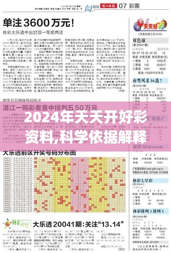 2024年天天開(kāi)好彩資料,科學(xué)依據(jù)解釋定義_XR5.932