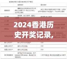 2024香港歷史開獎記錄,高效說明解析_戶外版5.524