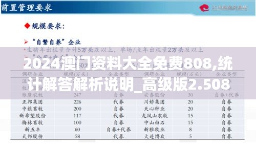 2024澳門資料大全免費(fèi)808,統(tǒng)計(jì)解答解析說明_高級(jí)版2.508
