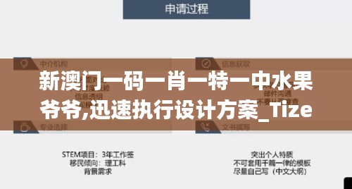 新澳門一碼一肖一特一中水果爺爺,迅速執(zhí)行設(shè)計方案_Tizen16.854