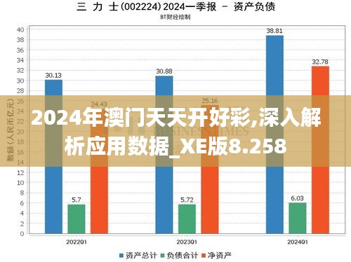 2024年澳門天天開(kāi)好彩,深入解析應(yīng)用數(shù)據(jù)_XE版8.258