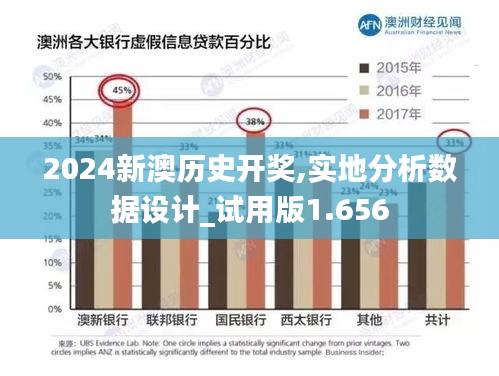 2024新澳歷史開獎(jiǎng),實(shí)地分析數(shù)據(jù)設(shè)計(jì)_試用版1.656