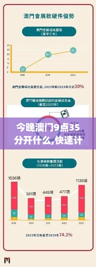 今晚澳門9點35分開什么,快速計劃設(shè)計解析_SHD4.301
