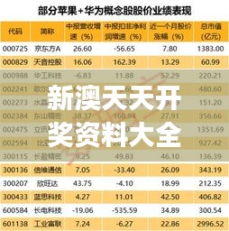 新澳天天開獎資料大全94期,科學分析解釋定義_移動版4.518
