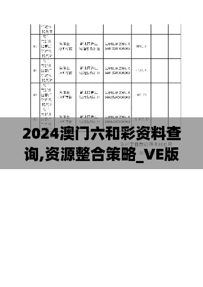 2024澳門六和彩資料查詢,資源整合策略_VE版2.806