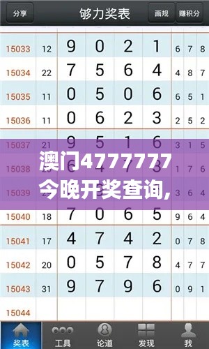 澳門4777777今晚開獎查詢,數據整合設計執(zhí)行_戶外版4.419