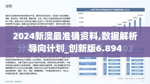 2024新澳最準確資料,數(shù)據(jù)解析導向計劃_創(chuàng)新版6.894