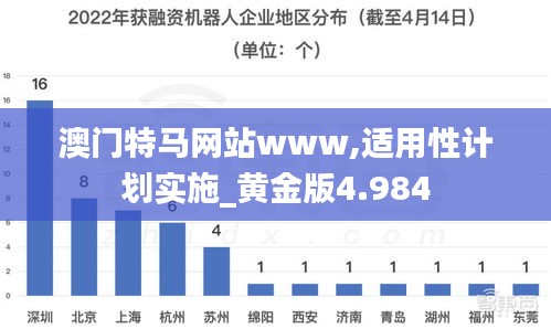 澳門(mén)特馬網(wǎng)站www,適用性計(jì)劃實(shí)施_黃金版4.984