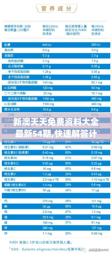 新澳天天免費(fèi)資料大全最新54期,快速解答計(jì)劃設(shè)計(jì)_專屬版6.622