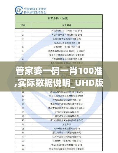 管家婆一碼一肖100準(zhǔn),實(shí)際數(shù)據(jù)說明_UHD版2.394