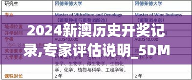 2024新澳歷史開獎(jiǎng)記錄,專家評(píng)估說明_5DM6.247