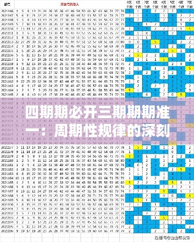 四期期必開三期期期準一：周期性規(guī)律的深刻體現(xiàn)與投資智慧