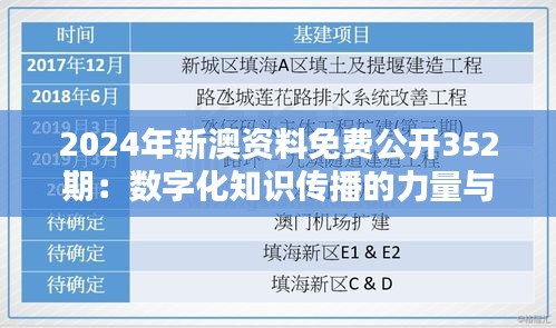 2024年新澳資料免費公開352期：數(shù)字化知識傳播的力量與挑戰(zhàn)