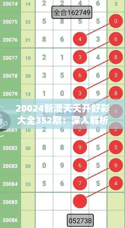 20024新澳天天開好彩大全352期：深入解析最新一期的幸運趨勢
