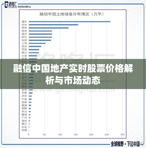 融信中國地產(chǎn)實時股票價格解析與市場動態(tài)