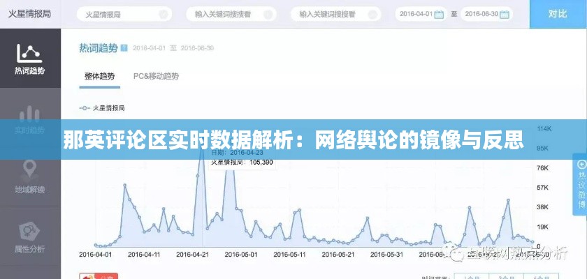 那英評論區(qū)實時數(shù)據(jù)解析：網(wǎng)絡(luò)輿論的鏡像與反思