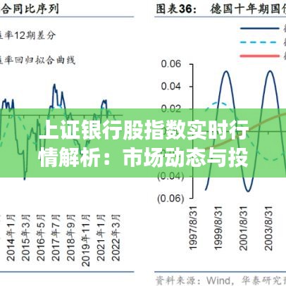 上證銀行股指數(shù)實時行情解析：市場動態(tài)與投資策略