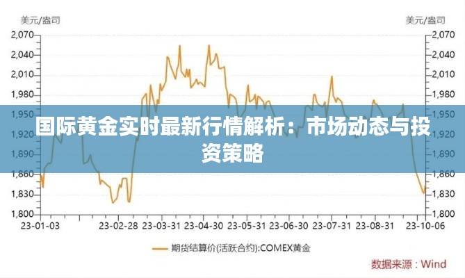 國際黃金實時最新行情解析：市場動態(tài)與投資策略