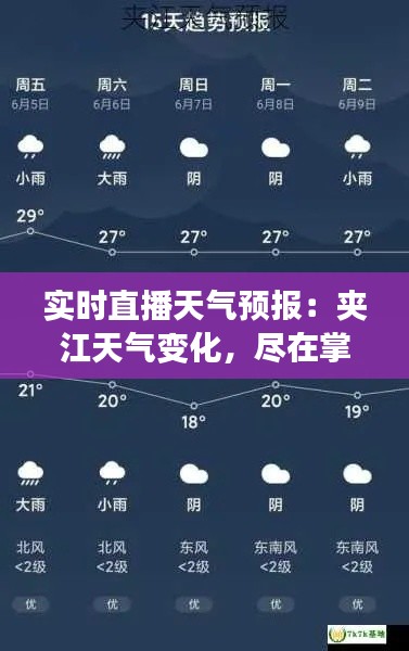 實(shí)時(shí)直播天氣預(yù)報(bào)：夾江天氣變化，盡在掌握