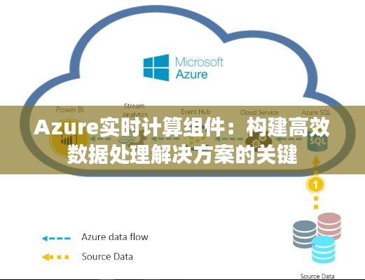Azure實時計算組件：構(gòu)建高效數(shù)據(jù)處理解決方案的關(guān)鍵