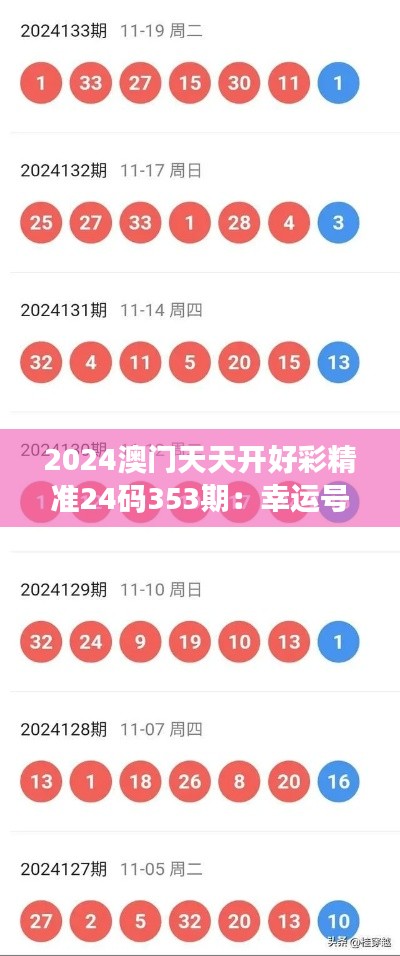 2024澳門天天開好彩精準(zhǔn)24碼353期：幸運(yùn)號(hào)碼專業(yè)預(yù)測(cè)