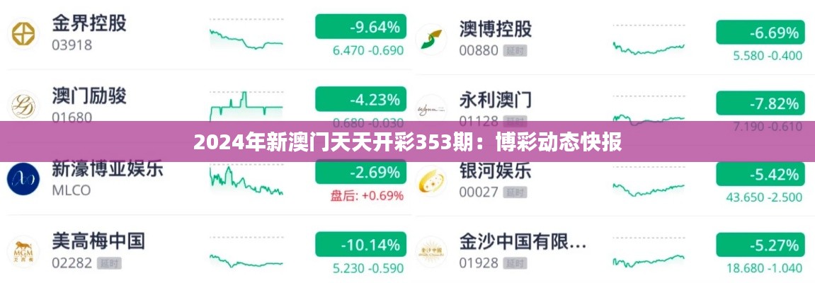 2024年新澳門天天開(kāi)彩353期：博彩動(dòng)態(tài)快報(bào)