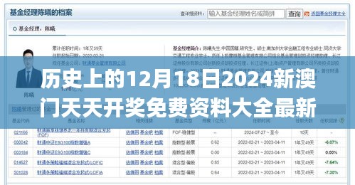 歷史上的12月18日2024新澳門天天開獎免費資料大全最新,具體操作步驟指導(dǎo)_VR9.213