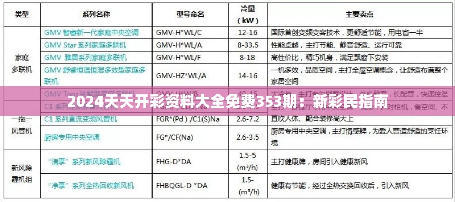 儀表堂堂 第3頁(yè)