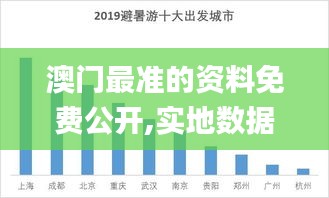 澳門(mén)最準(zhǔn)的資料免費(fèi)公開(kāi),實(shí)地?cái)?shù)據(jù)分析方案_專(zhuān)屬款12.533