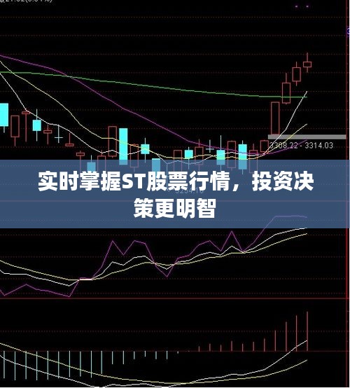 誠心誠意 第2頁