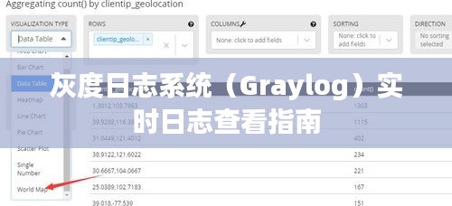 灰度日志系統(tǒng)（Graylog）實(shí)時(shí)日志查看指南