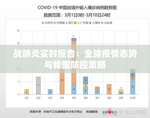 戰(zhàn)肺炎實(shí)時(shí)報(bào)告：全球疫情態(tài)勢與我國防控策略