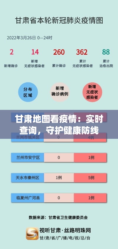 甘肅地圖看疫情：實時查詢，守護(hù)健康防線