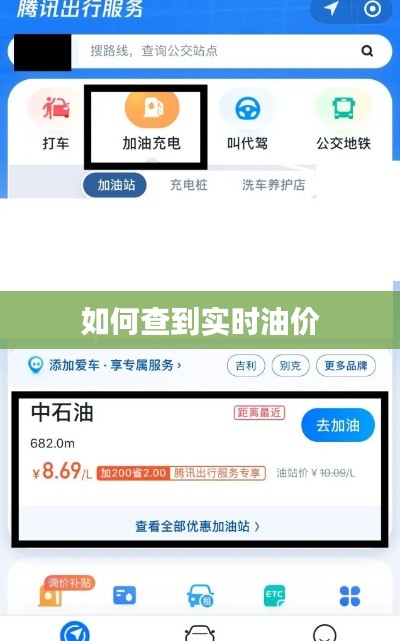 如何查到實時油價