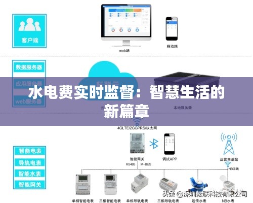 水電費(fèi)實(shí)時(shí)監(jiān)督：智慧生活的新篇章