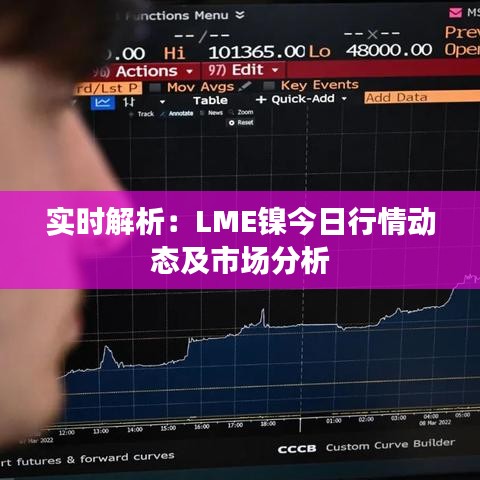 實時解析：LME鎳今日行情動態(tài)及市場分析