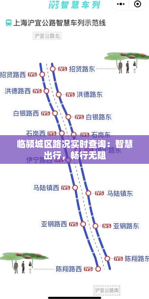 展翅高飛 第2頁