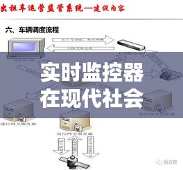 實時監(jiān)控器在現(xiàn)代社會的關(guān)鍵作用與應(yīng)用