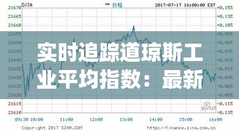 實時追蹤道瓊斯工業(yè)平均指數(shù)：最新行情解析與市場動態(tài)