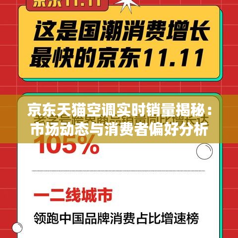 京東天貓空調(diào)實(shí)時(shí)銷量揭秘：市場(chǎng)動(dòng)態(tài)與消費(fèi)者偏好分析