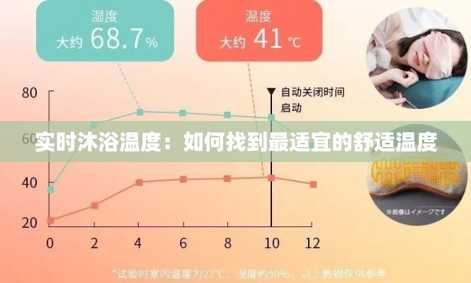 實時沐浴溫度：如何找到最適宜的舒適溫度