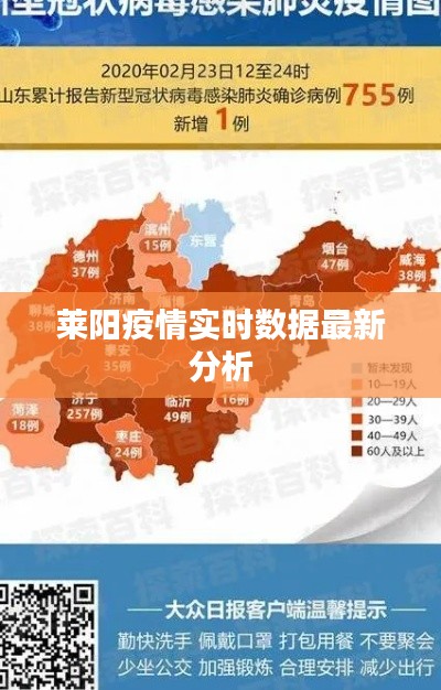 萊陽(yáng)疫情實(shí)時(shí)數(shù)據(jù)最新分析