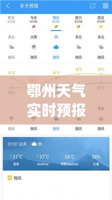 鄂州天氣實時預(yù)報查詢表：精準把握每日氣象信息