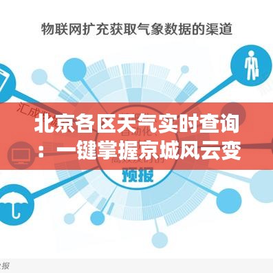 北京各區(qū)天氣實(shí)時(shí)查詢：一鍵掌握京城風(fēng)云變幻